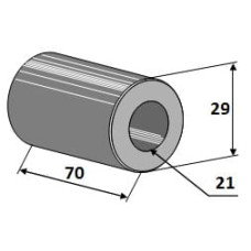 Granit Bushings and discs