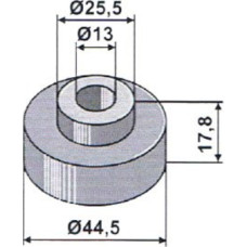 Granit Bushings and discs