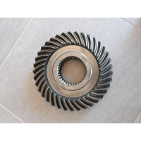 Eu-Gear Producer Zobrats Z37 (7×37)