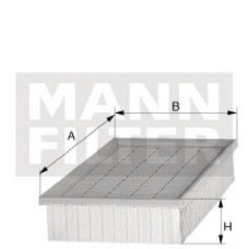 Mann-Filter Air filter element  C32191